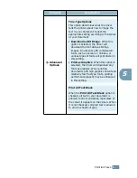 Предварительный просмотр 116 страницы Samsung ML-2150 User Manual