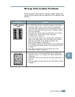 Предварительный просмотр 142 страницы Samsung ML-2150 User Manual