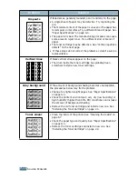 Предварительный просмотр 143 страницы Samsung ML-2150 User Manual