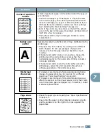 Предварительный просмотр 144 страницы Samsung ML-2150 User Manual