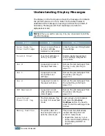 Предварительный просмотр 147 страницы Samsung ML-2150 User Manual