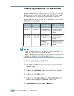 Предварительный просмотр 157 страницы Samsung ML-2150 User Manual