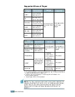 Предварительный просмотр 223 страницы Samsung ML-2150 User Manual