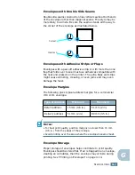 Предварительный просмотр 228 страницы Samsung ML-2150 User Manual