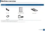 Preview for 15 page of Samsung ML-216 Series User Manual