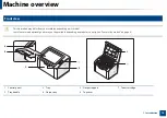 Preview for 16 page of Samsung ML-216 Series User Manual