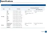 Preview for 61 page of Samsung ML-216 Series User Manual