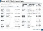 Preview for 193 page of Samsung ML-216 Series User Manual