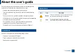 Preview for 9 page of Samsung ML-2165 User Manual