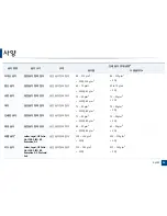 Preview for 62 page of Samsung ML-2165W/XAA User Manual