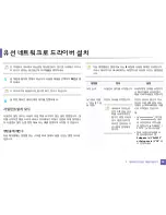 Preview for 94 page of Samsung ML-2165W/XAA User Manual