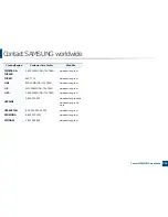 Preview for 205 page of Samsung ML-2165W/XAA User Manual