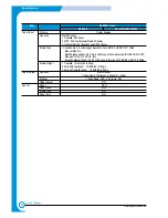 Preview for 16 page of Samsung ML-2210 Service Manual