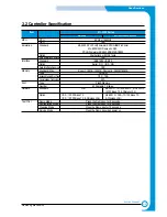 Preview for 17 page of Samsung ML-2210 Service Manual