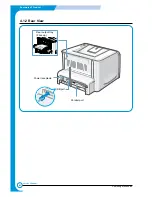 Preview for 22 page of Samsung ML-2210 Service Manual