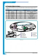 Preview for 72 page of Samsung ML-2210 Service Manual