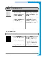 Preview for 75 page of Samsung ML-2210 Service Manual