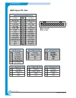 Preview for 107 page of Samsung ML-2210 Service Manual