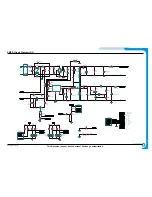 Preview for 120 page of Samsung ML-2210 Service Manual