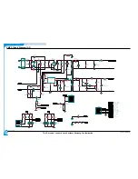 Preview for 121 page of Samsung ML-2210 Service Manual