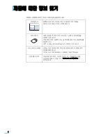 Предварительный просмотр 6 страницы Samsung ML-2240 - 23 Ppm Mono Laser Printer (Korean) User Manual