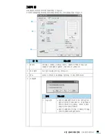 Предварительный просмотр 61 страницы Samsung ML-2240 - 23 Ppm Mono Laser Printer (Korean) User Manual