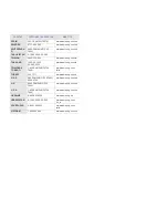 Preview for 3 page of Samsung ML-2245 Series User Manual