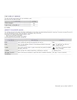 Preview for 6 page of Samsung ML-2245 Series User Manual