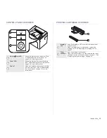 Preview for 16 page of Samsung ML-2245 Series User Manual