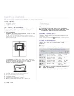 Preview for 19 page of Samsung ML-2245 Series User Manual