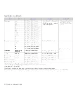 Preview for 23 page of Samsung ML-2245 Series User Manual