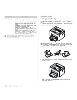 Preview for 25 page of Samsung ML-2245 Series User Manual