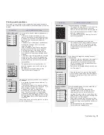 Preview for 42 page of Samsung ML-2245 Series User Manual