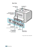 Предварительный просмотр 23 страницы Samsung ML-2250 Series User Manual