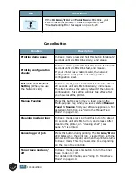 Предварительный просмотр 25 страницы Samsung ML-2250 Series User Manual