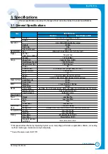 Preview for 16 page of Samsung ML-2250/XBG Service Manual