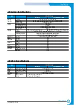 Preview for 20 page of Samsung ML-2250/XBG Service Manual