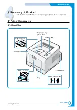 Preview for 22 page of Samsung ML-2250/XBG Service Manual