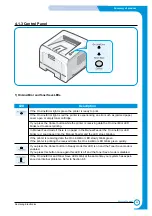 Preview for 24 page of Samsung ML-2250/XBG Service Manual