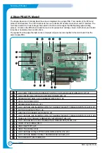 Preview for 31 page of Samsung ML-2250/XBG Service Manual