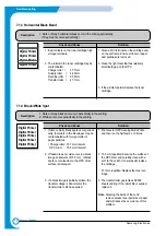 Preview for 75 page of Samsung ML-2250/XBG Service Manual