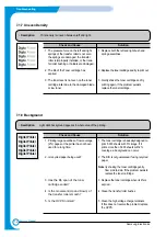 Preview for 77 page of Samsung ML-2250/XBG Service Manual