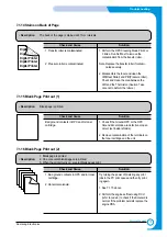 Preview for 80 page of Samsung ML-2250/XBG Service Manual