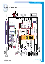 Preview for 106 page of Samsung ML-2250/XBG Service Manual