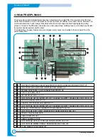 Preview for 30 page of Samsung ML-2251N/XAA Service Manual