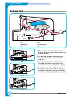 Preview for 64 page of Samsung ML-2251N/XAA Service Manual