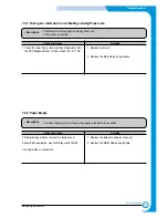 Preview for 85 page of Samsung ML-2251N/XAA Service Manual