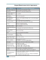 Preview for 193 page of Samsung ML-2251NP - Network Business Laser Printer Manual Del Usuario