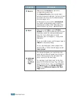 Предварительный просмотр 83 страницы Samsung ML-2251NP - Network Business Laser Printer User Manual