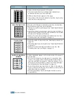 Предварительный просмотр 131 страницы Samsung ML-2251NP - Network Business Laser Printer User Manual